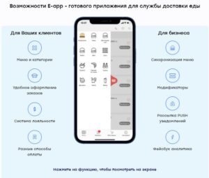 Мобильное приложения для ресторанов: преимущества