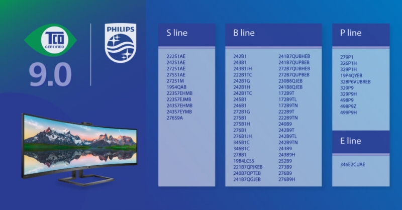 Следующий шаг к устойчивому развитию — мониторы Philips теперь сертифицированы в соответствии с TCO Certified 9 поколения